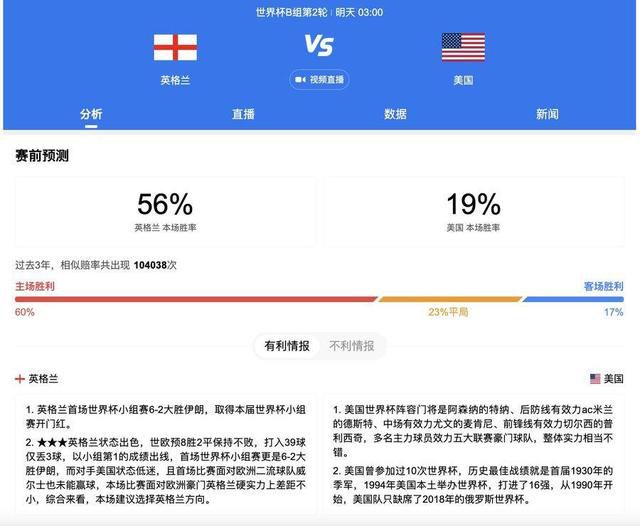 艾娃亚当斯